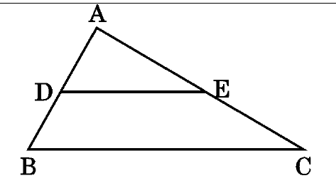 figure for this question